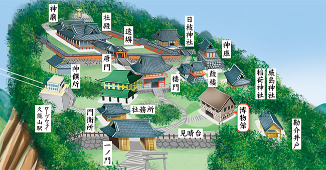 久能山東照宮全体図